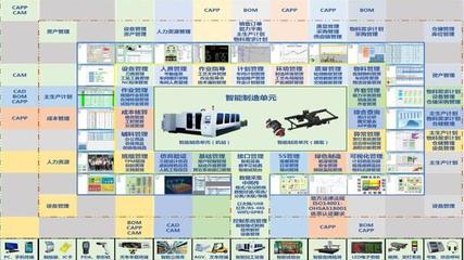 小型工廠管理軟件選型與開發指南 精準匹配，賦能增效