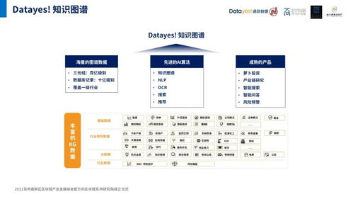分布式認知工業互聯網的樞紐 知識圖譜網站的建設與維護之道