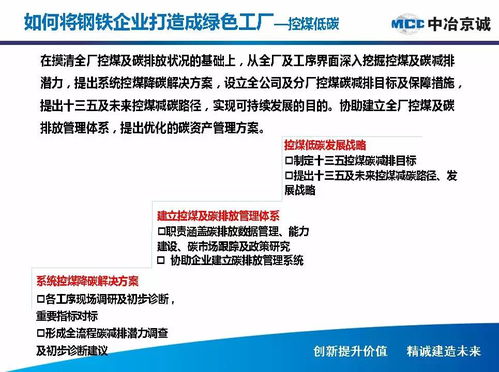 中冶京誠鋼鐵企業綠色工廠建設與智能運維——網站建設與維護的數字化賦能之路