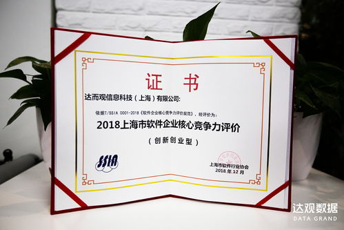 達(dá)觀數(shù)據(jù)獲評上海市軟件企業(yè)核心競爭力標(biāo)桿，以技術(shù)創(chuàng)新驅(qū)動產(chǎn)業(yè)升級